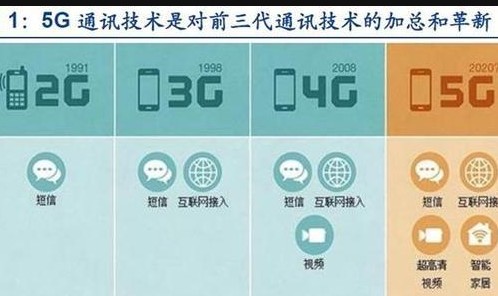  奥格斯堡启用人工智能分析，科技手段提升训练效率  